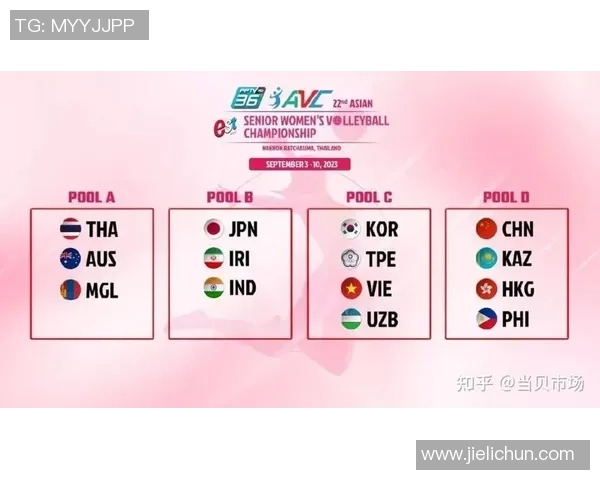 上海排球队在邀请赛中的节奏表现分析与战术探讨